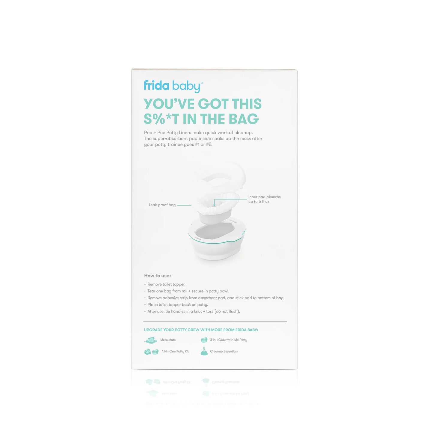 Poo + Pee Potty Liners