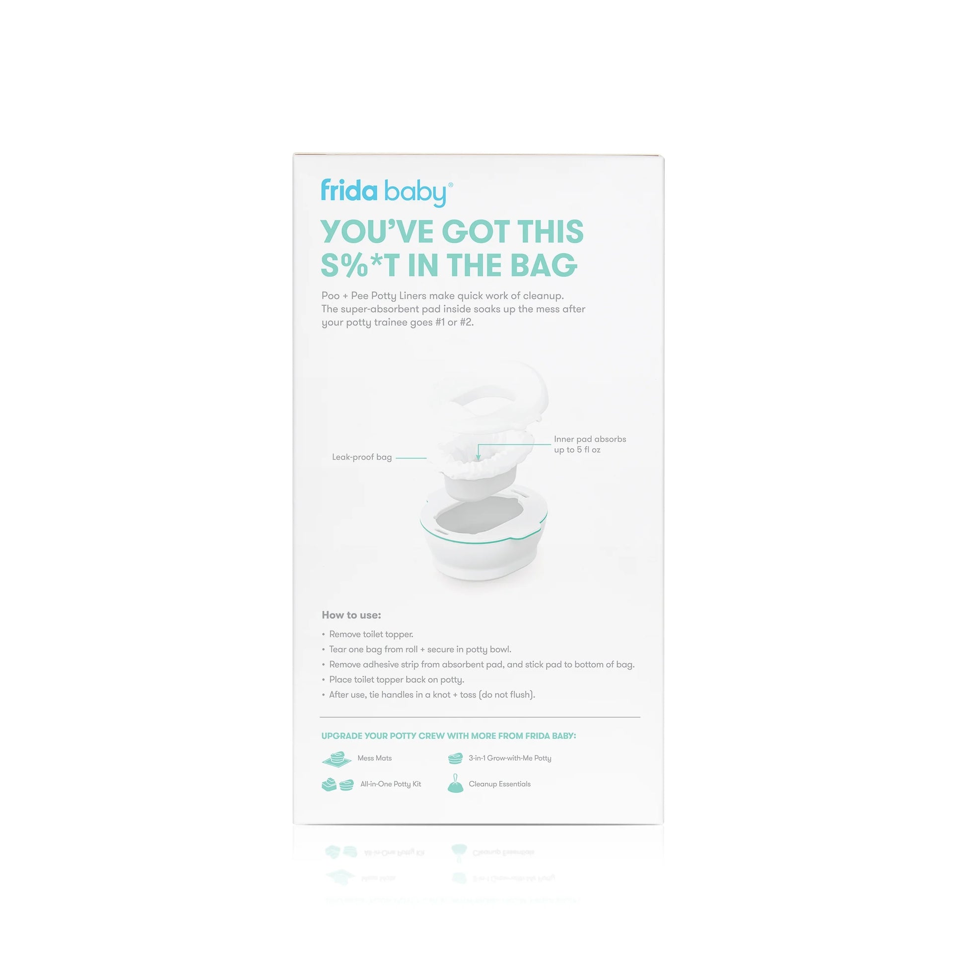 Poo + Pee Potty Liners